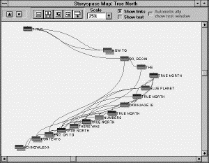 A map from True North; more than navigation